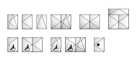 schema ouvrant visible